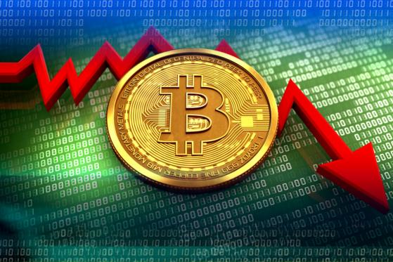  BTC Fell to Lowest Level Since Nov 21, 2017, Bounced Back on Sunday 