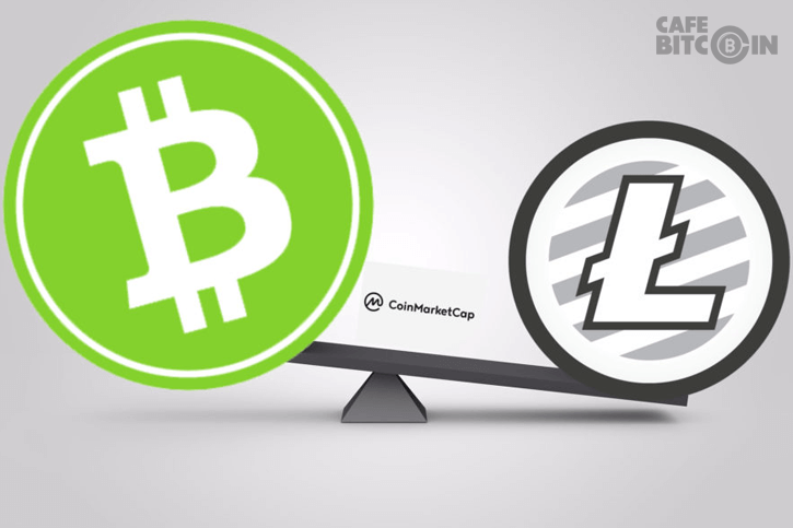 Cuộc nổi dậy: Litecoin vượt qua Bitcoin Cash