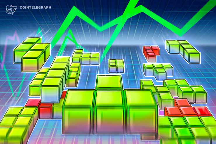 El Bitcoin se acerca de nuevo a los 8,000 dólares, mientras que las principales criptomonedas presentan fuertes ganancias