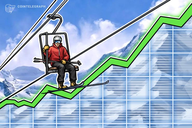 Bitcoin Breaks the $3,450 Mark Amid Minor Stock Market Sees Downturn