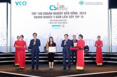 Bảo Việt 3 năm liên tiếp trong Top 10 Doanh nghiệp bền vững xuất sắc nhất Việt Nam