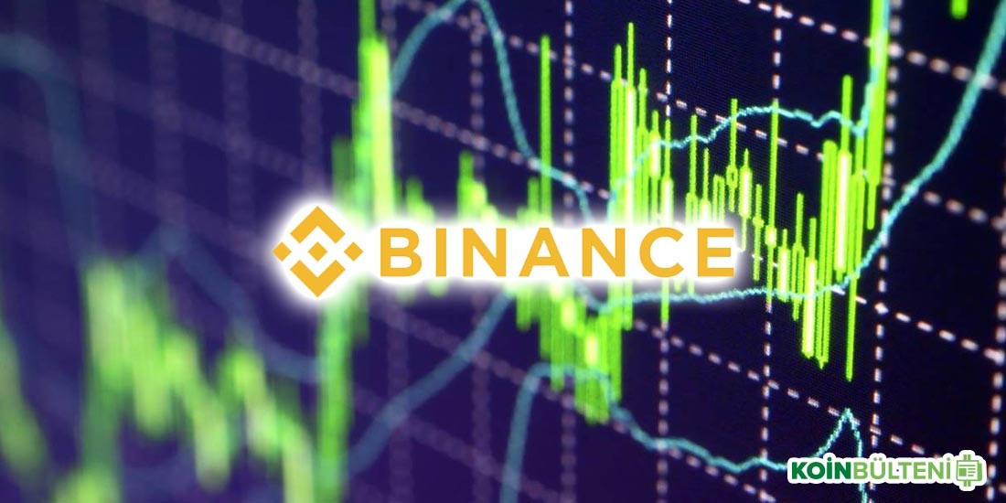 Binance Kurumsal Kripto Para Traderları İçin Çoklu Hesap Özelliğini Tanıttı