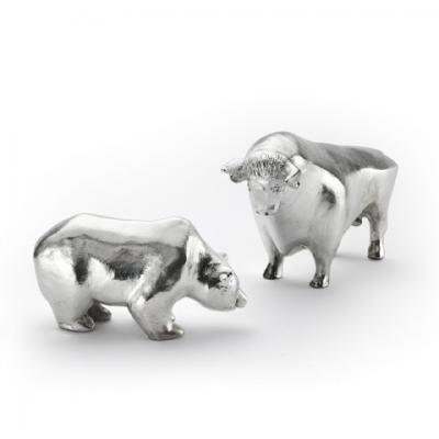 Góc nhìn 15/10: Chú ý quan sát vùng kháng cự gần 995 - 1,000