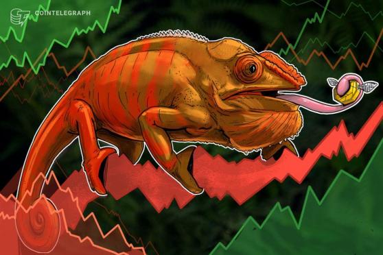 Bitcoin Holds Near $5,100 as US Stocks Stand Still