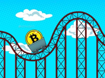 Lo ngại về tương lai bất ổn, Bitcoin mất 15% trong tíc tắc