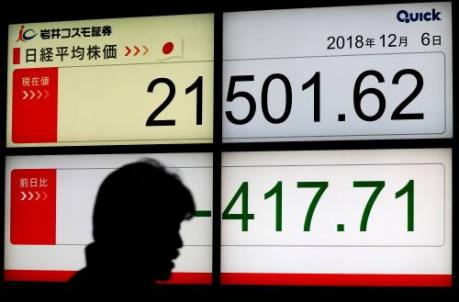 Nikkei begint week fors lager