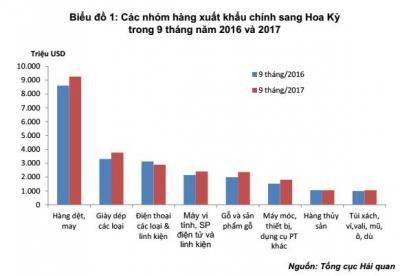 Những chuyển động ngầm