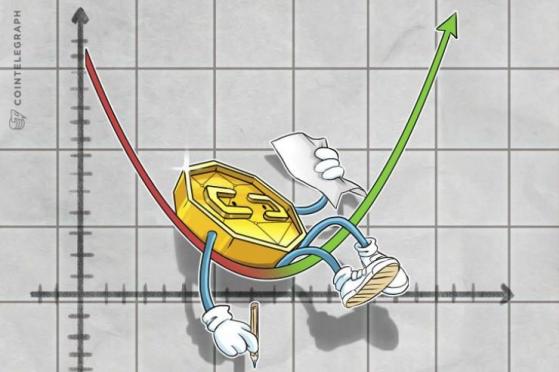 Bearish Markets See Only Slight Gains – BTC Still Below $7k, ETH Testing $500