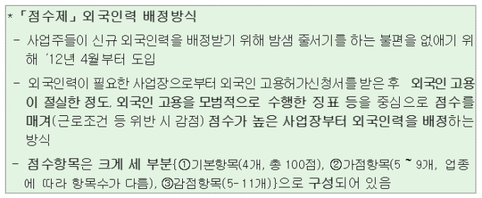 이달 17일까지 E-9 비자 1만6720명분 고용허가신청서 접수 