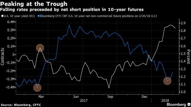 Don't Buy the Hype: Heightened Volatility Is Not the New Normal