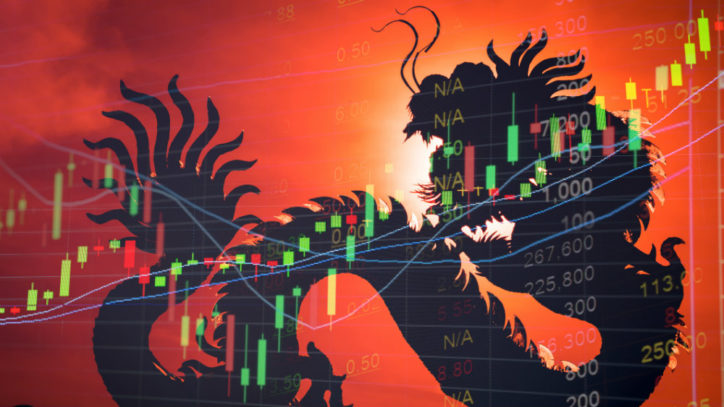 Warum ich heute bevorzugt in China-Aktien und in US-Aktien investiere