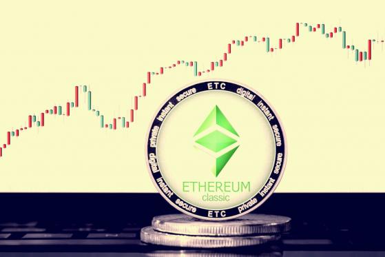  Robinhood Lists Ethereum Classic (ETC) Day Before Rival Coinbase 