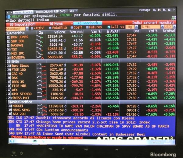 © Ansa. Tasso Btp balza di 10 punti,spread a 130