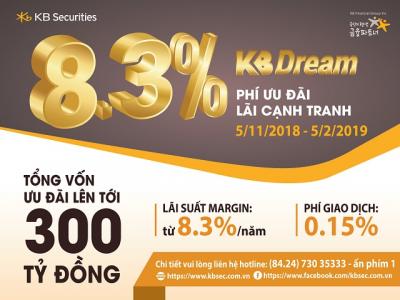 Sau KB Dream 8.5, KBSV lại tung ra gói vay ký quỹ mới