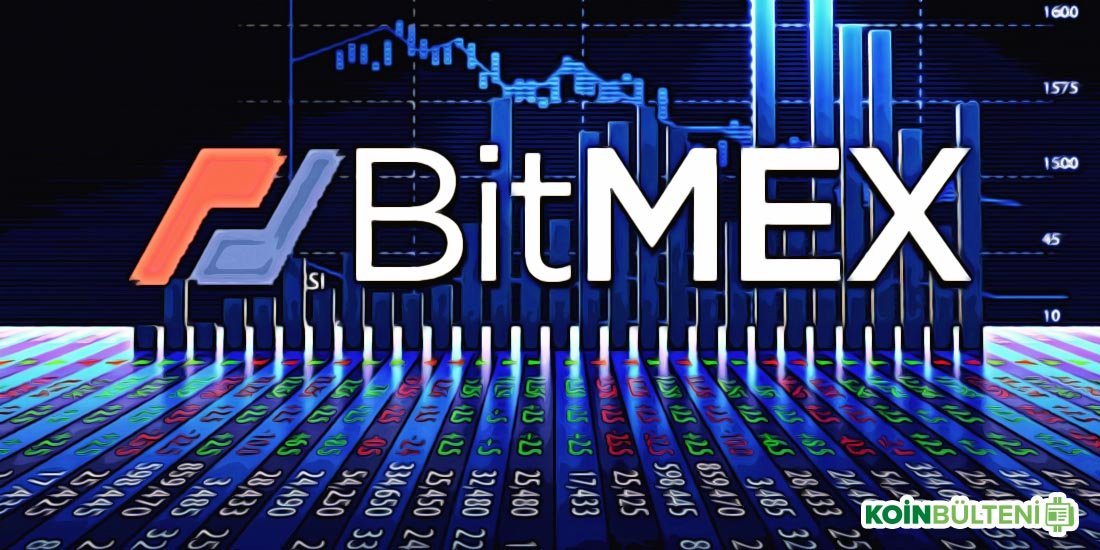 BitMEX, Bitcoin Cash Hard Forkuna Hazırlanıyor