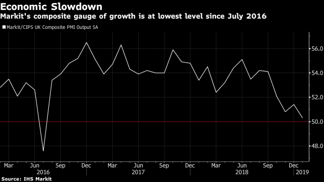 What to Watch in the Bank of England’s Rate Decision