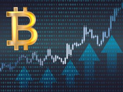 Vốn hóa Bitcoin nhảy vọt 10 tỷ USD trong vòng 12 giờ