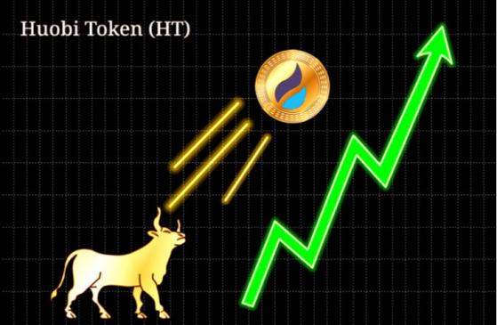  Huobi Token (HT) Prices Peak as Market Seeks Safe Haven 