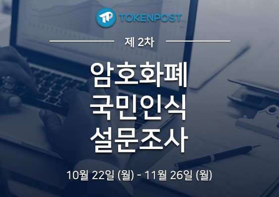 토큰포스트, 암호화폐‧블록체인 '제2차 국민인식 설문조사' 실시…참여자 전원 100TPC 지급