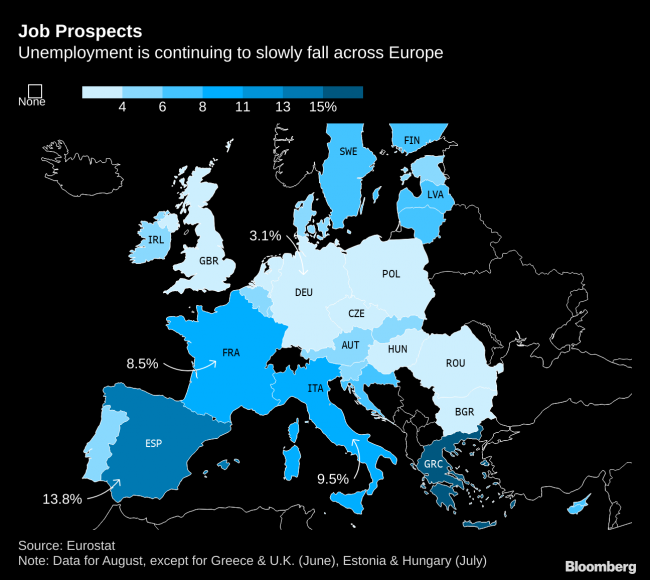 European Jobs Offer Some Joy Amid Manufacturing, Inflation Gloom