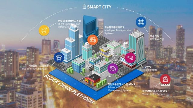 광주-전주, 블록체인 스마트시티 구축 나선다…암호화폐 보상 체계도 도입