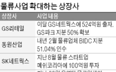 [마켓인사이트] &quot;기업가치 뛴다&quot;…물류업에 잇단 베팅