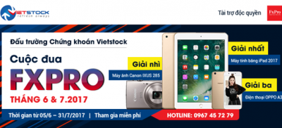 Cuộc đua FxPro tháng 6-7/2017: Đầu tư ảo – Giải thưởng thật