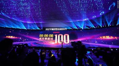 Lễ hội mua sắm “Ngày Độc thân”: Alibaba 