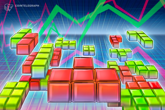 Most Top-20 Coins See Slight Red as Bitcoin Price Slips Below $8.1K