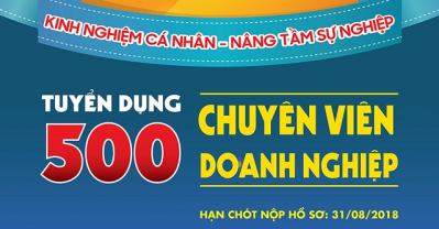 Sacombank đang tuyển 500 chuyên viên khách hàng