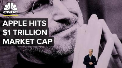 Apple cán mốc lịch sử 1 ngàn tỷ USD vốn hóa