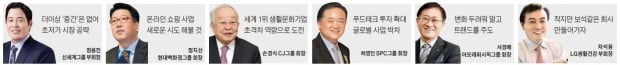 유통·식품업계 &quot;올해는 초저가·온라인·글로벌에 올인&quot;