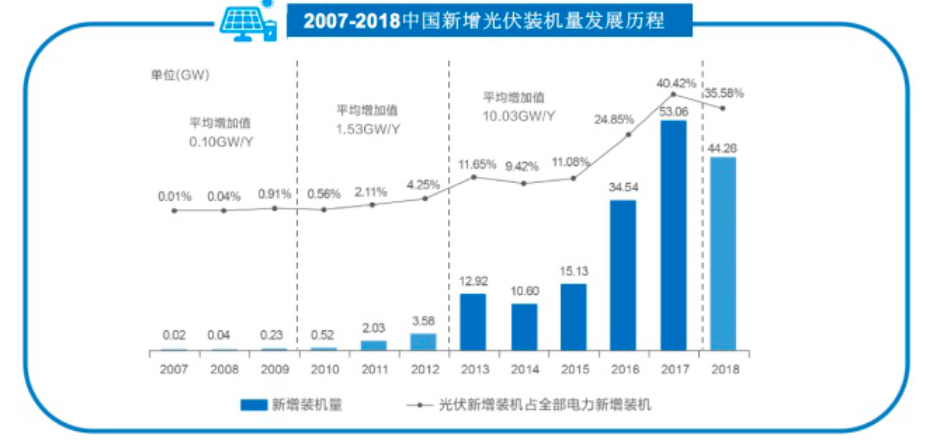 寻找江山控股(00295)2019年价值投资的锚