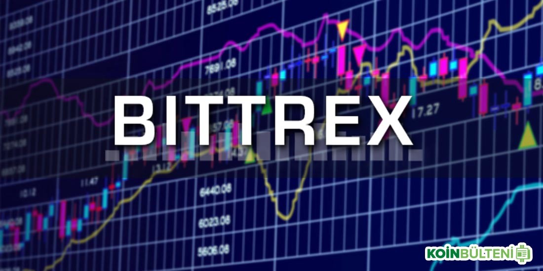 Bittrex Kripto Para Borsası ve Ortağı Bitsdaq, Yeni Kripto Para Borsalarını Tanıttı!
