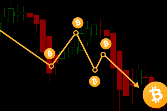  BCHSV Price Booms after Hash Wars End 