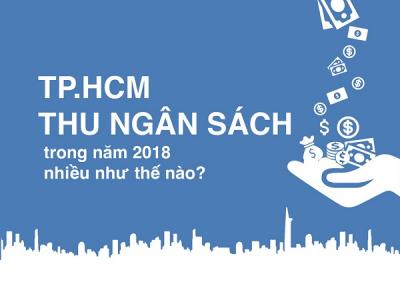 [Infographic] TP.HCM đã đóng góp bao nhiêu vào ngân sách Nhà nước?