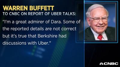 Warren Buffett đề xuất đầu tư 3 tỷ USD vào Uber nhưng không thành công