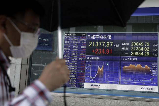 U.S. Futures, Asia Stocks Drop as Stimulus Pending: Markets Wrap