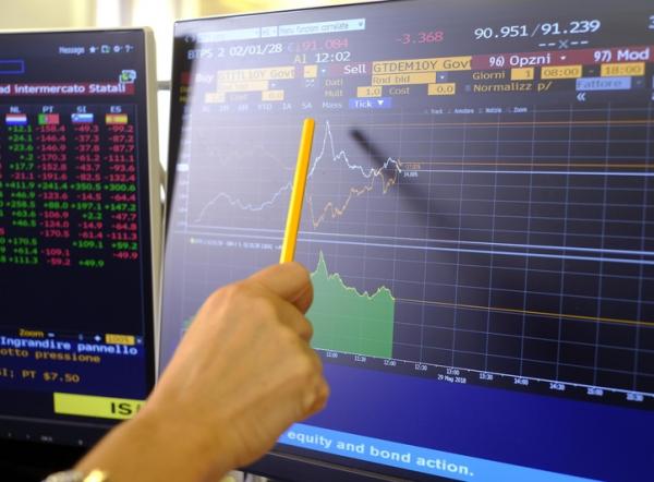 © Ansa. Spread Btp-Bund stabile a 277 punti