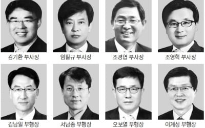 KB금융, 부사장·부행장 전원 교체