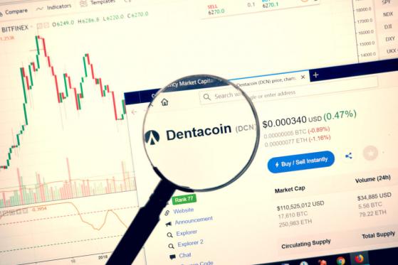  Dentacoin (DCN) Lands among Best-Performing Cryptos after Integrating Civic Connect 