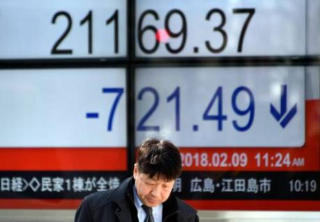 Nikkei begint week met fors verlies