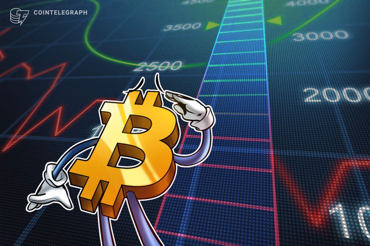 CBOE non aggiungerà nuovi contratti future sul Bitcoin a marzo