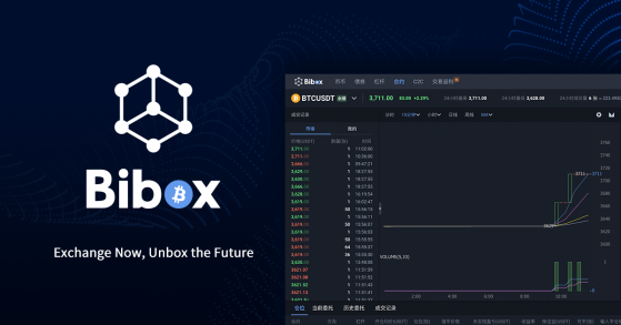 Bibox Exchange Innovates with IEOs and Launches Orbit Treasure Box Rewards Program