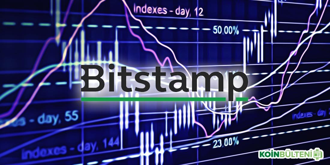 Kripto Para Borsası Bitstamp, Emir Eşleştirme Sisteminde Değişikliğe Gidiyor