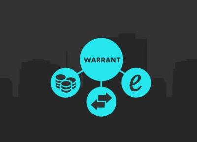 Covered Warrant dự kiến ra mắt ngày 28/06