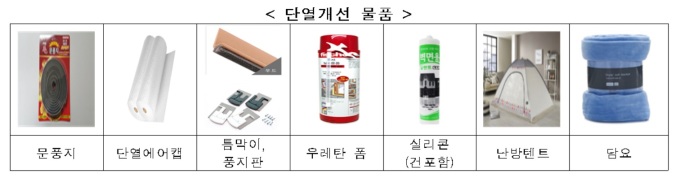 '한파 취약' 1200가구에 문풍지·에어캡 지원