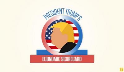 Kinh tế dưới thời Donald Trump: 1 năm kể từ cuộc bầu cử Tổng thống Mỹ