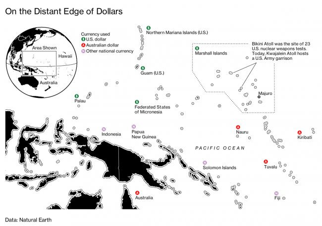 Tiny Pacific Nation Is Making a Go of Its Own Digital Currency