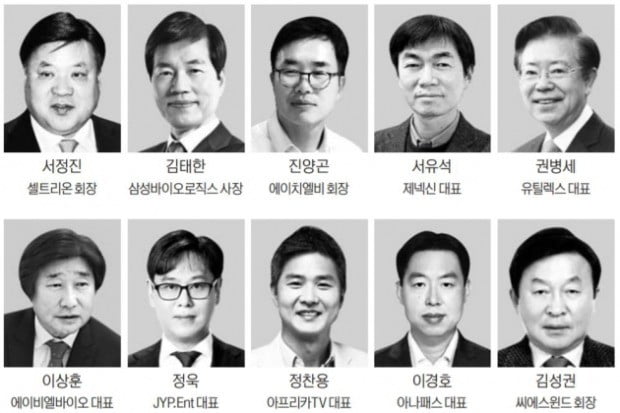 코리아 인베스트먼트 페스티벌 2019, '핫스톡' CEO 총출동…참가신청 쇄도